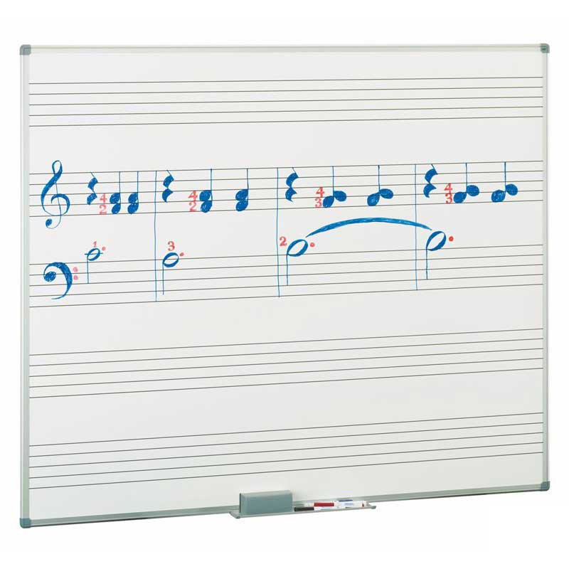 PIZARRAS CON PENTAGRAMA