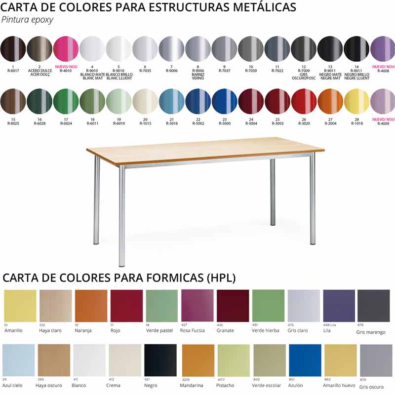 MESA de usos múltiples 920 DM