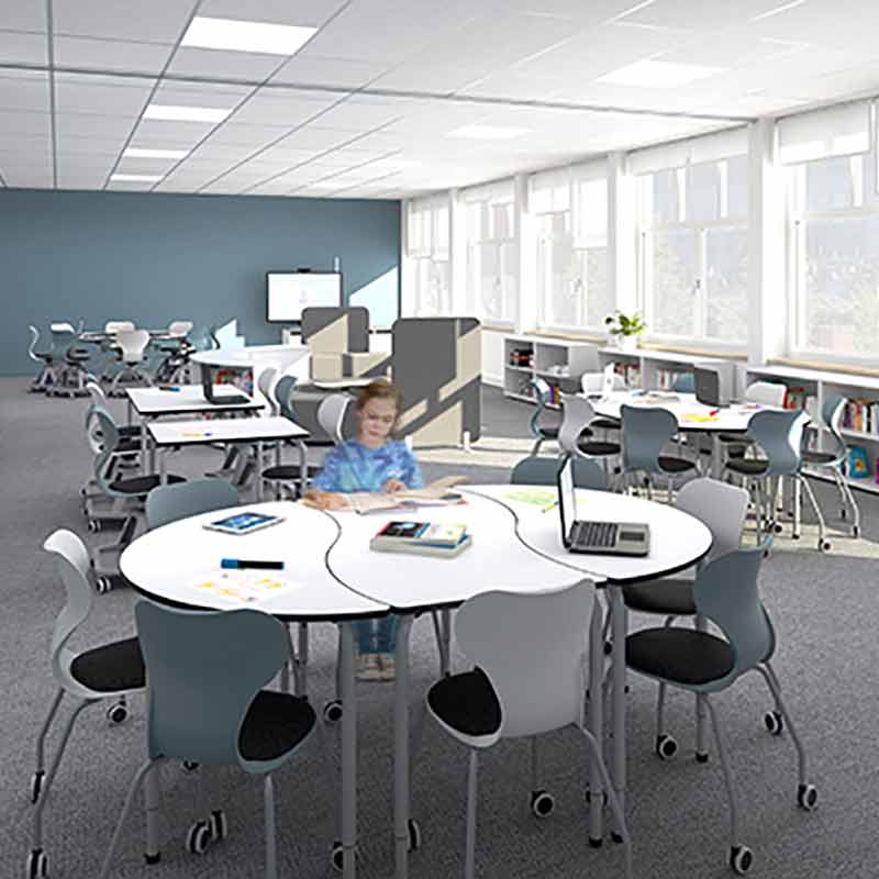 AULAS COLABORATIVAS SERIE MIA