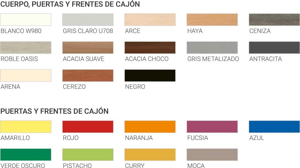 Gama de colores