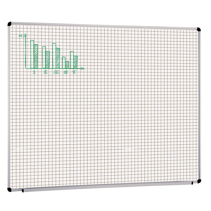 pizarra-blanca-laminada-con-cuadricula-rotulador