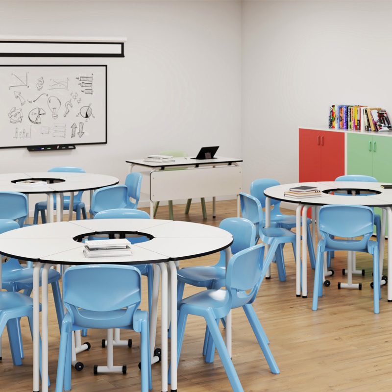 AULAS COLABORATIVAS SERIE ESAK